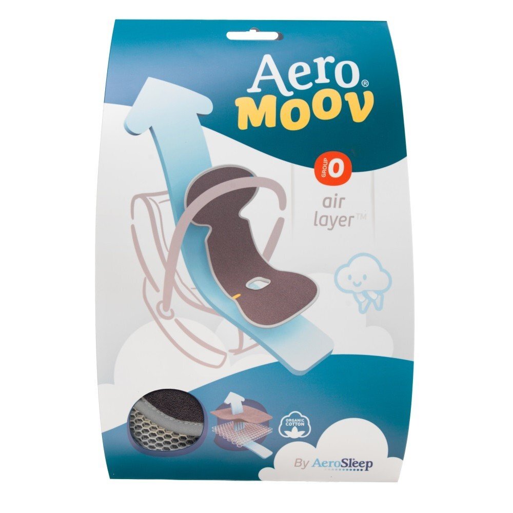 AeroSleep Protectie antitranspiratie scaun auto GR 0+ BBC Organic Anthracite
