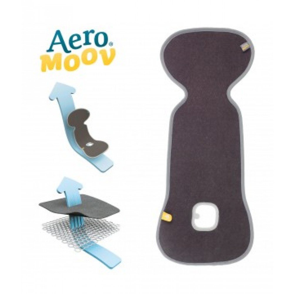 AeroSleep Protectie antitranspiratie scaun auto GR 0+ BBC Organic Anthracite