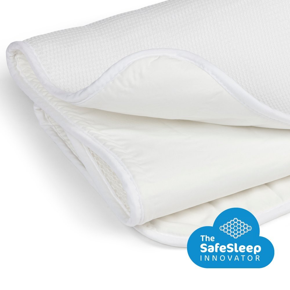 AeroSleep Protectie impermeabila pentru landou sau saltea 34 x 75