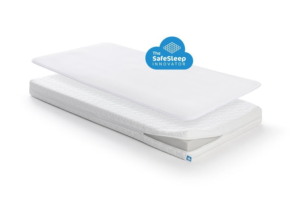 AeroSleep Set Saltea copii Evolution Premium 60 x 120 cm