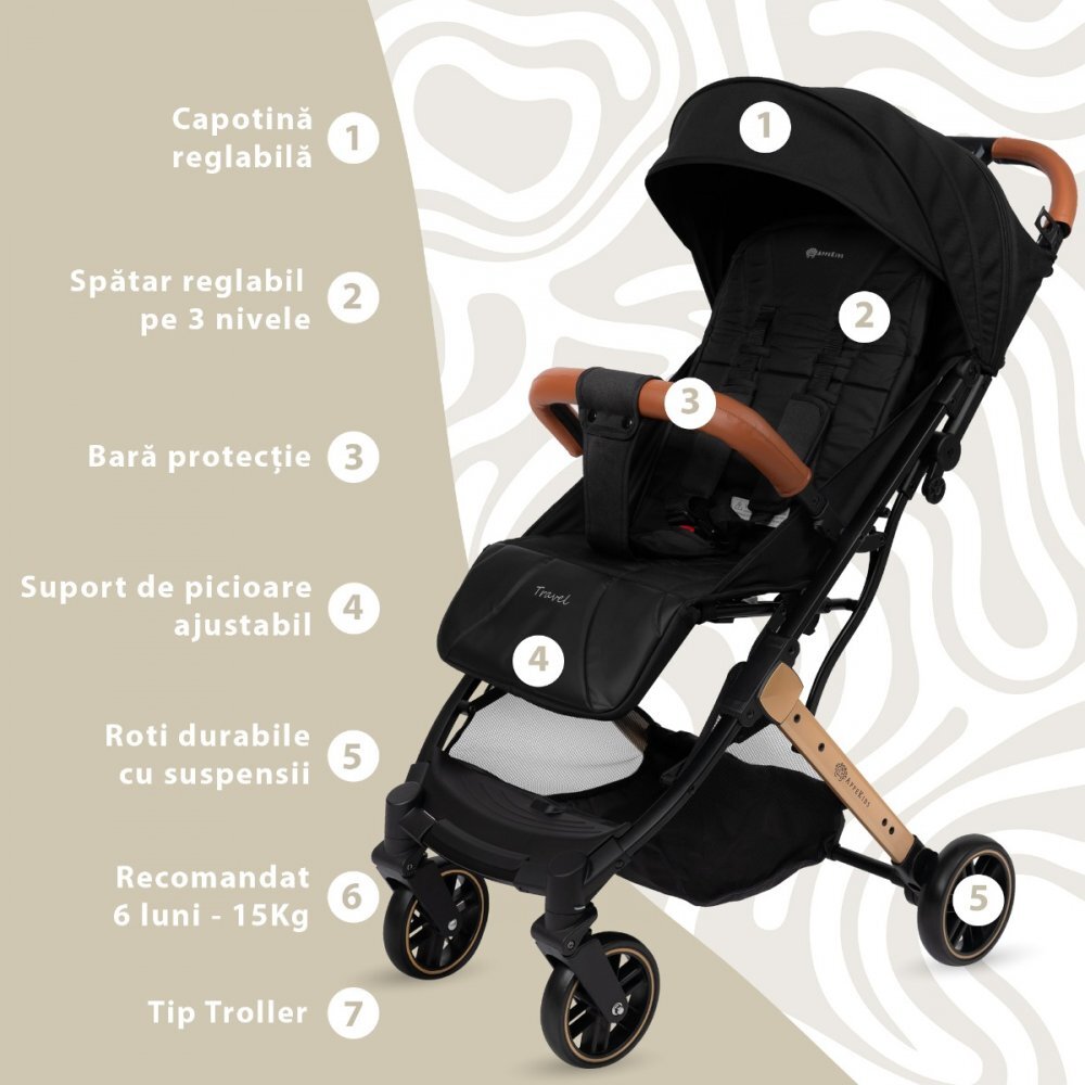 APPEKIDS Carucior sport Travel Black ultracompact tip troller suspensii spatar reglabil suport picioare ajustabil bara frontala detasabila