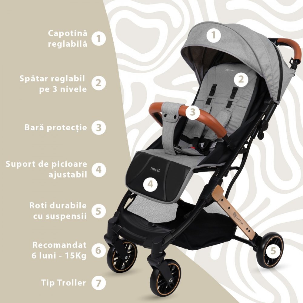 APPEKIDS Carucior sport Travel Grey ultracompact tip troller suspensii spatar reglabil suport picioare ajustabil bara frontala detasabila