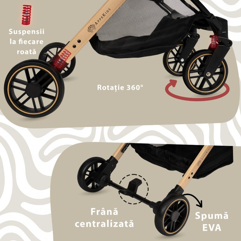 APPEKIDS Carucior sport Travel Grey ultracompact tip troller suspensii spatar reglabil suport picioare ajustabil bara frontala detasabila