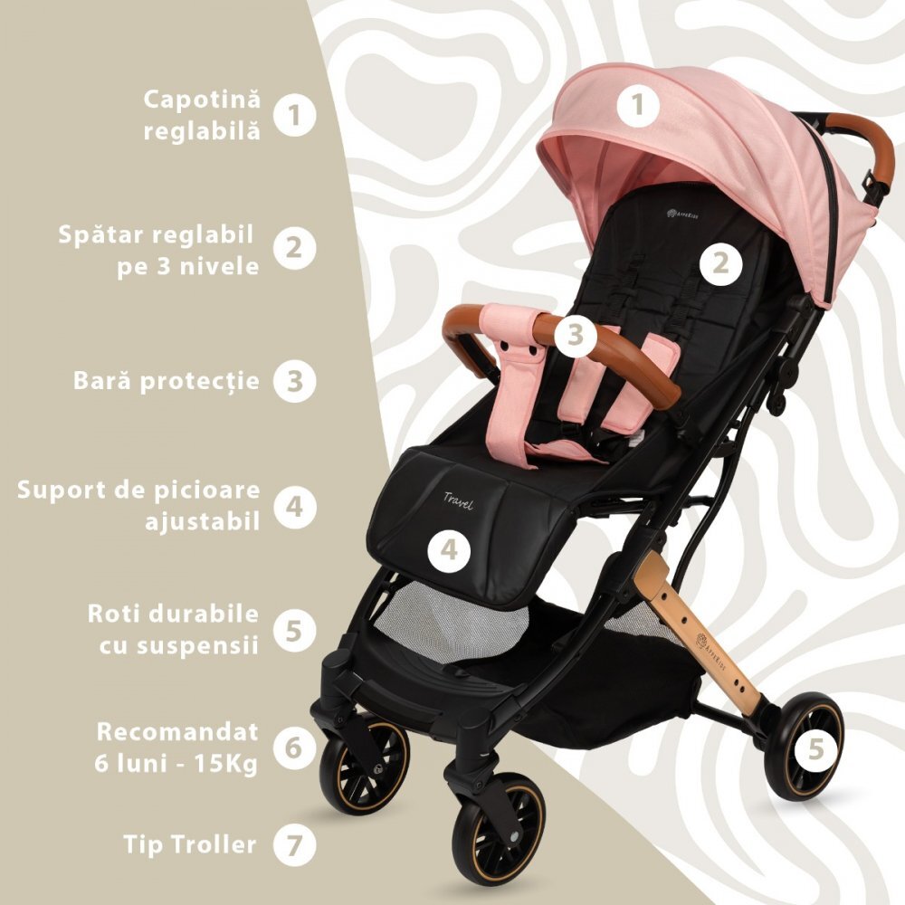 APPEKIDS Carucior sport Travel Pink ultracompact tip troller suspensii spatar reglabil suport picioare ajustabil bara frontala detasabila