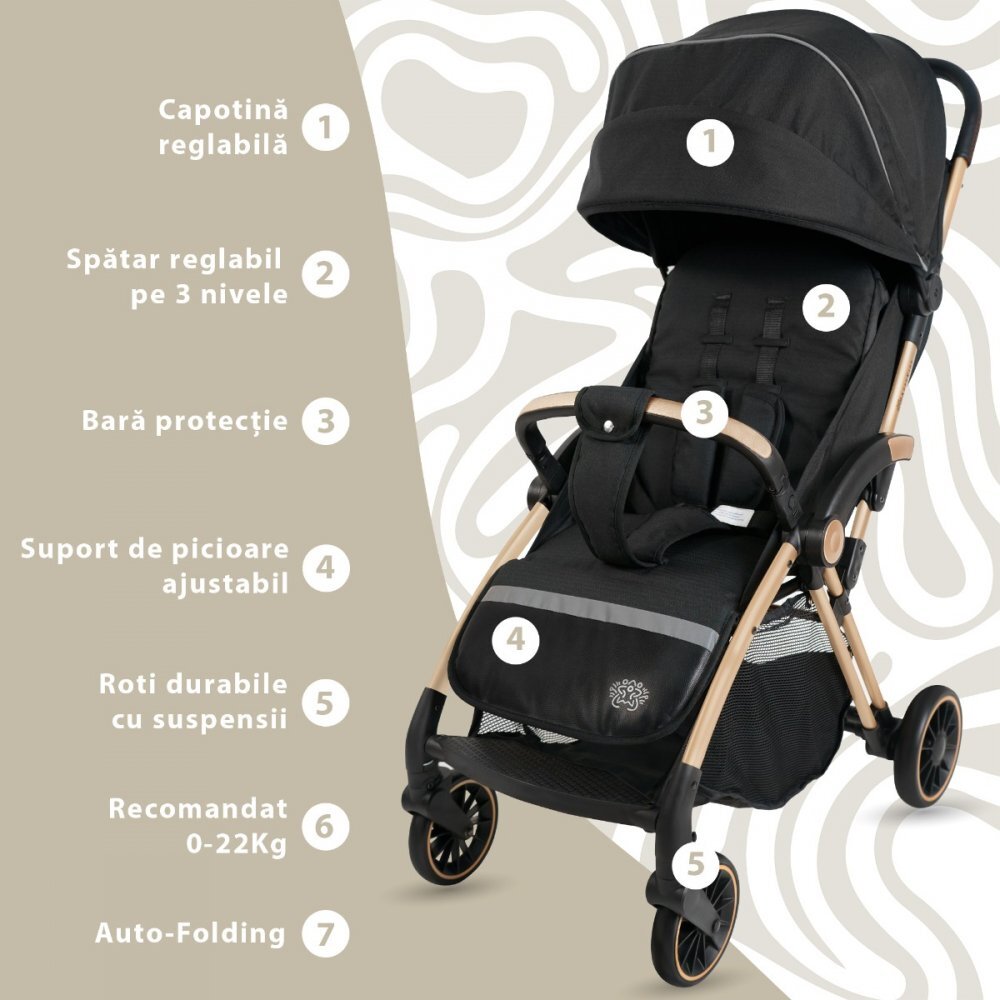 APPEKIDS Carucior sport Upp ultracompact cu pliere automata Jet Black