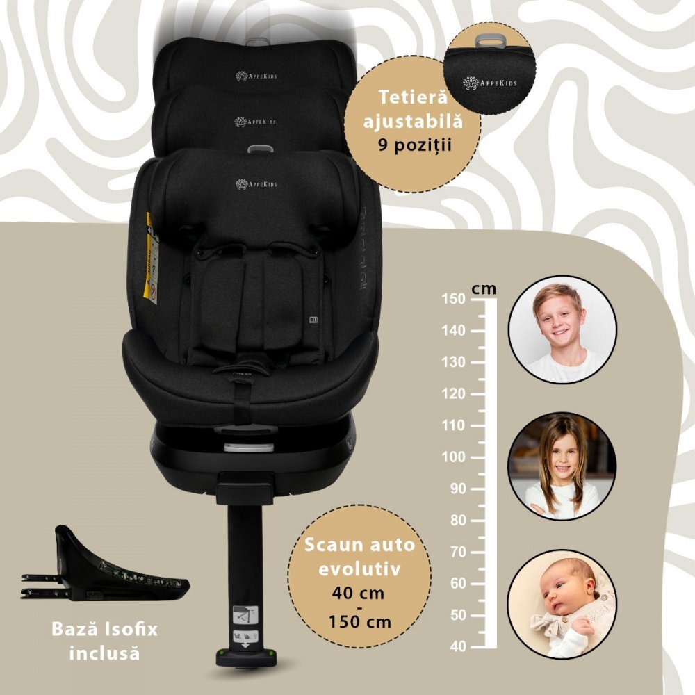 APPEKIDS Scaun auto I-Size 40-150 cm Rear Facing 360 Pro Confort black