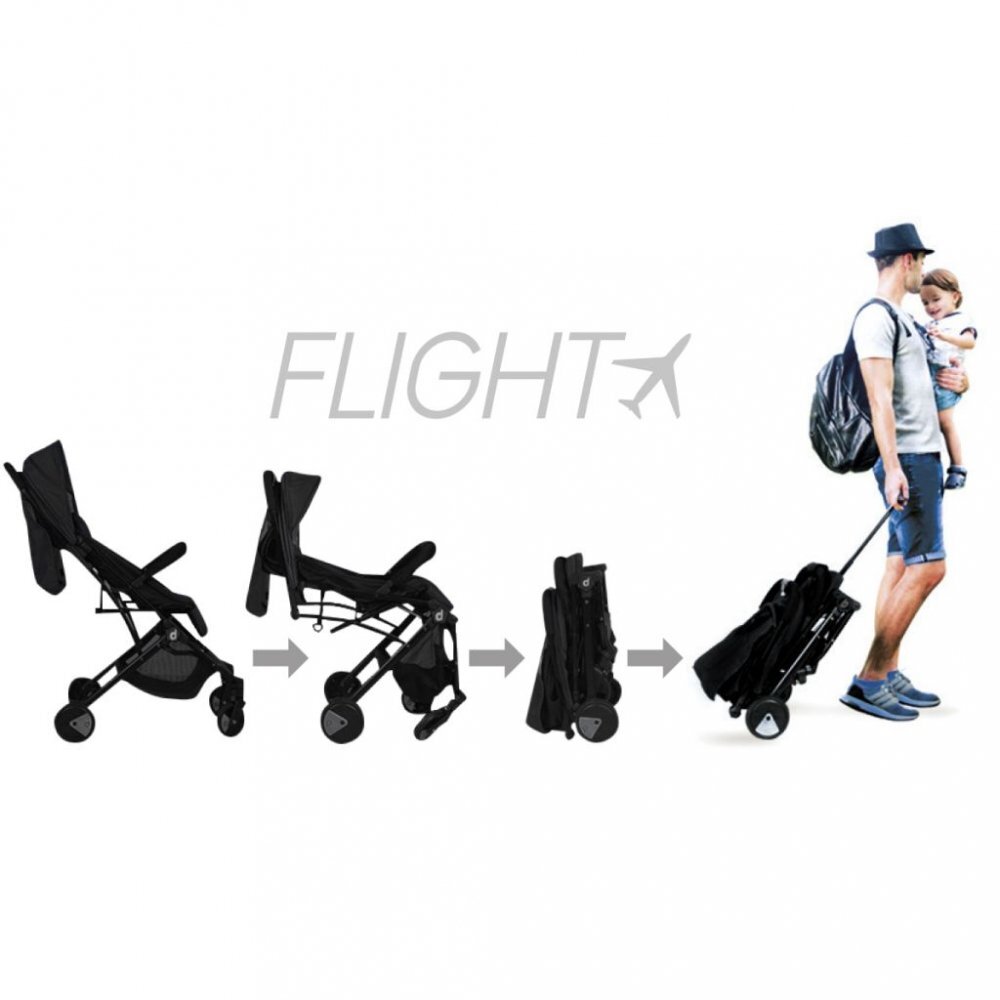 Asalvo Carucior modul Troller transport pe avion negru-rosu