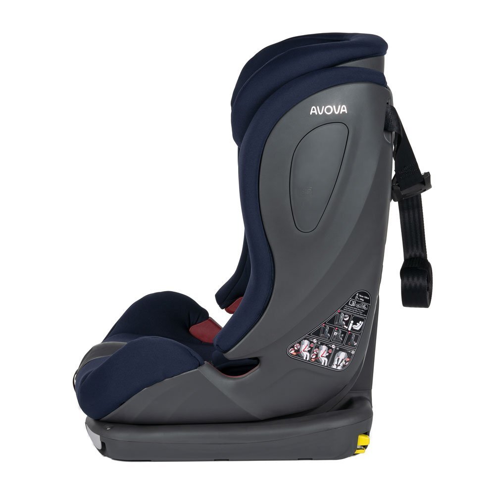 Avova Scaun auto cu isofix 9-36 kg Sperling-Fix I-Size Atlantic Blue