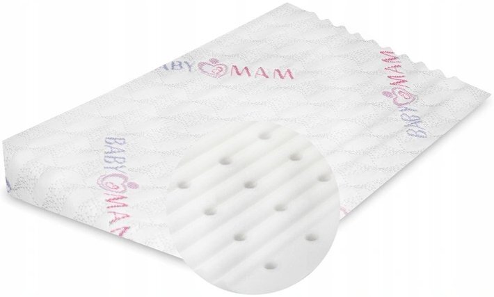 BabyMam Perna plan inclinat multifunctionala 60x38 cm White