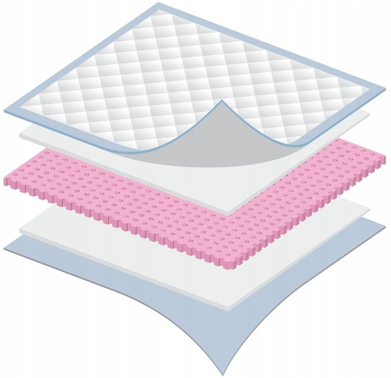 BabyMam Set 15 aleze impermeabile pentru copii utilizare multipla de unica folosinta masura mediu dimensiune 40 x 60 cm