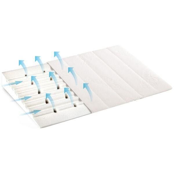 BABYMATEX Husa pentru perna plan inclinat Smart 40x36 cm