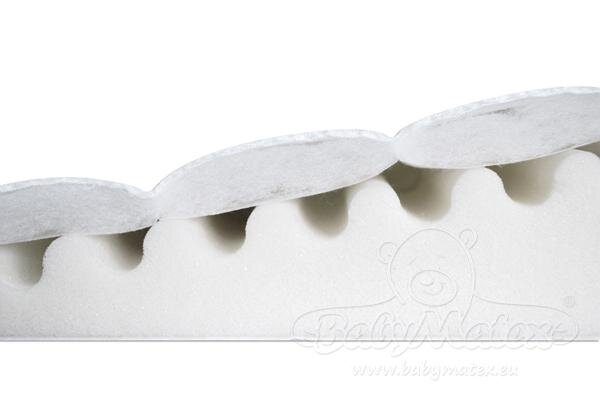 BABYMATEX Husa pentru perna plan inclinat Smart 40x36 cm