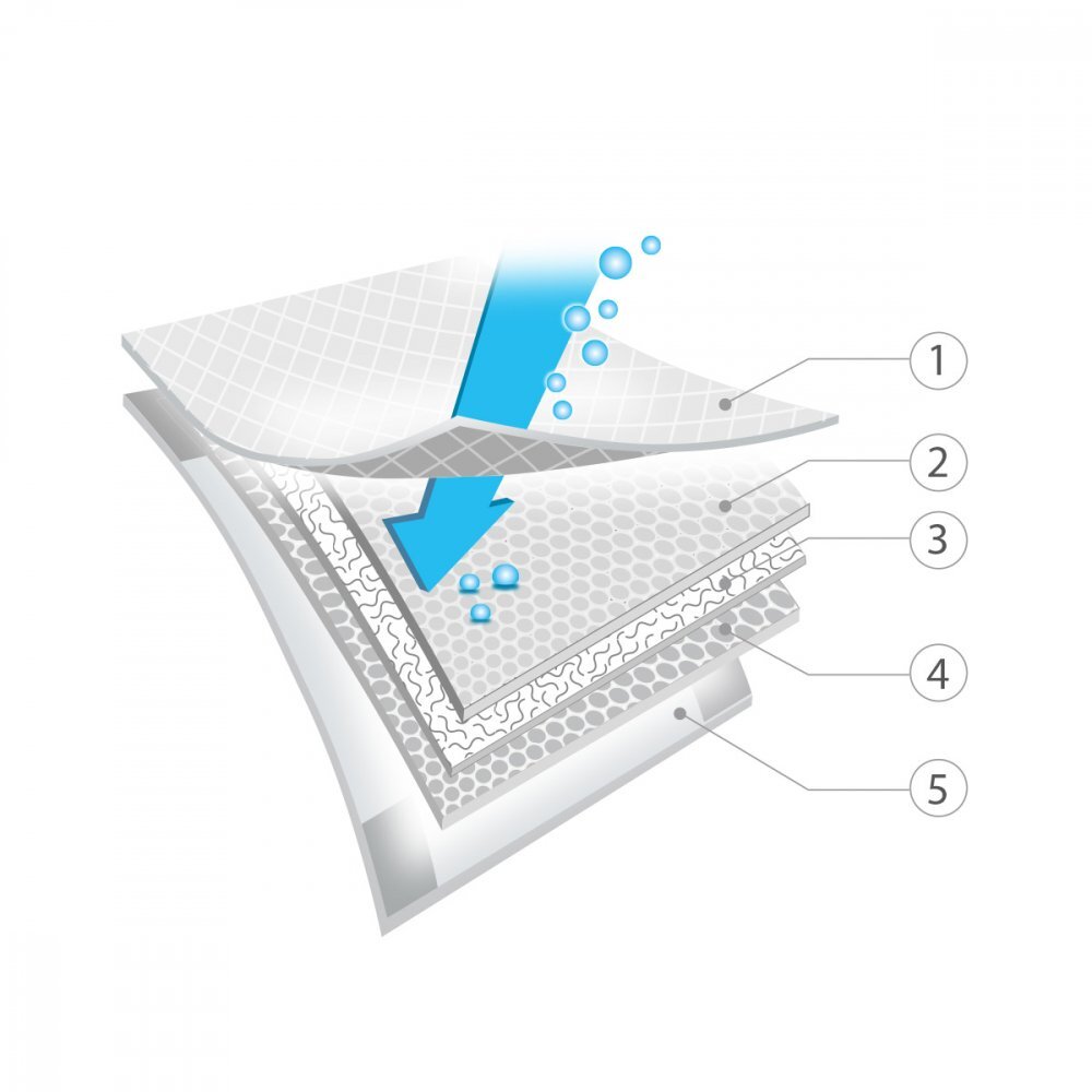 BABYONO Set 12 aleze de unica folosinta 40x60 cm