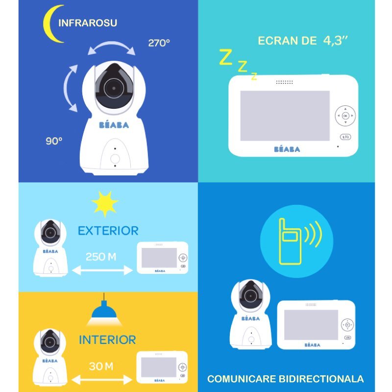 BEABA Video monitor Digital Zen Plus White