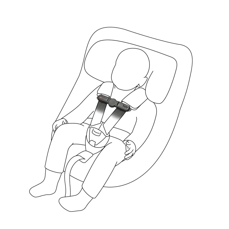 BESAFE Blocator pentru centura scaunului auto Belt Keeper