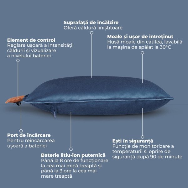 BEURER Perna electrica cu acumulator albastru