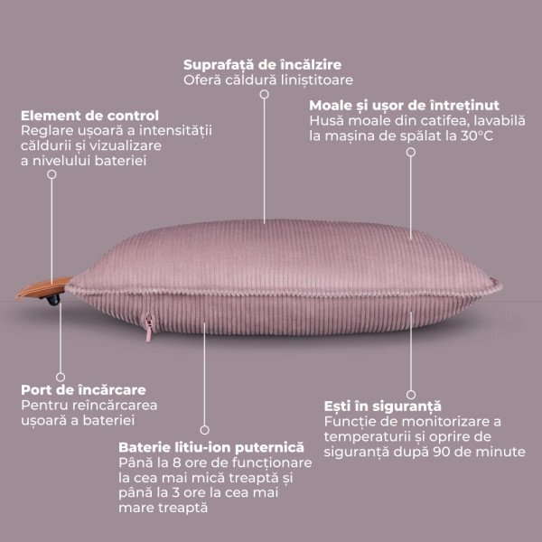 BEURER Perna electrica cu acumulator liliac