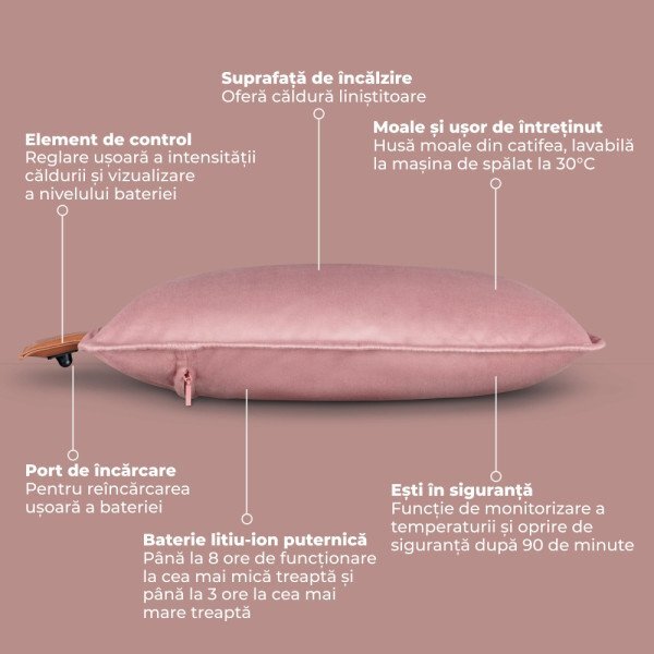 BEURER Perna electrica cu acumulator rose