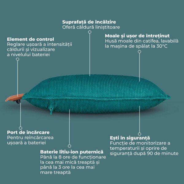 BEURER Perna electrica cu acumulator verde