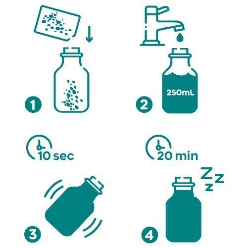 Biolu Gel de dus sampon Sensitive bio pudra 25g eco-refill