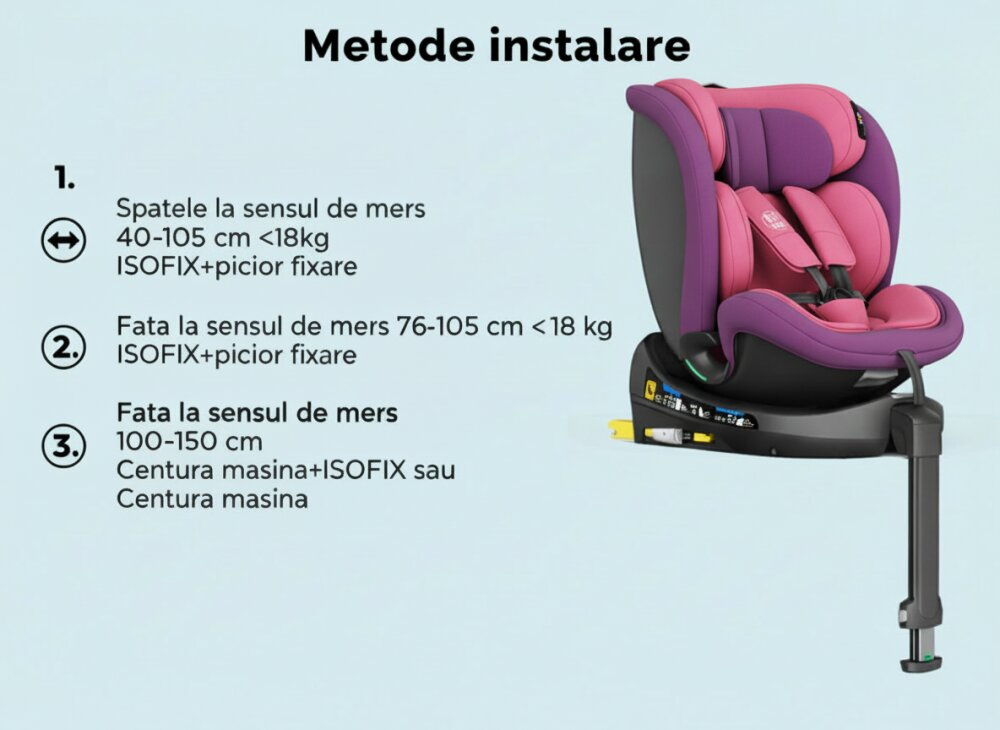 BUF BOOF Scaun auto pentru copii N17 Fix Unicorn Pink 40-150 cm iSize isofix rotativ 360 picior fixare pozitie de somn 165 grade