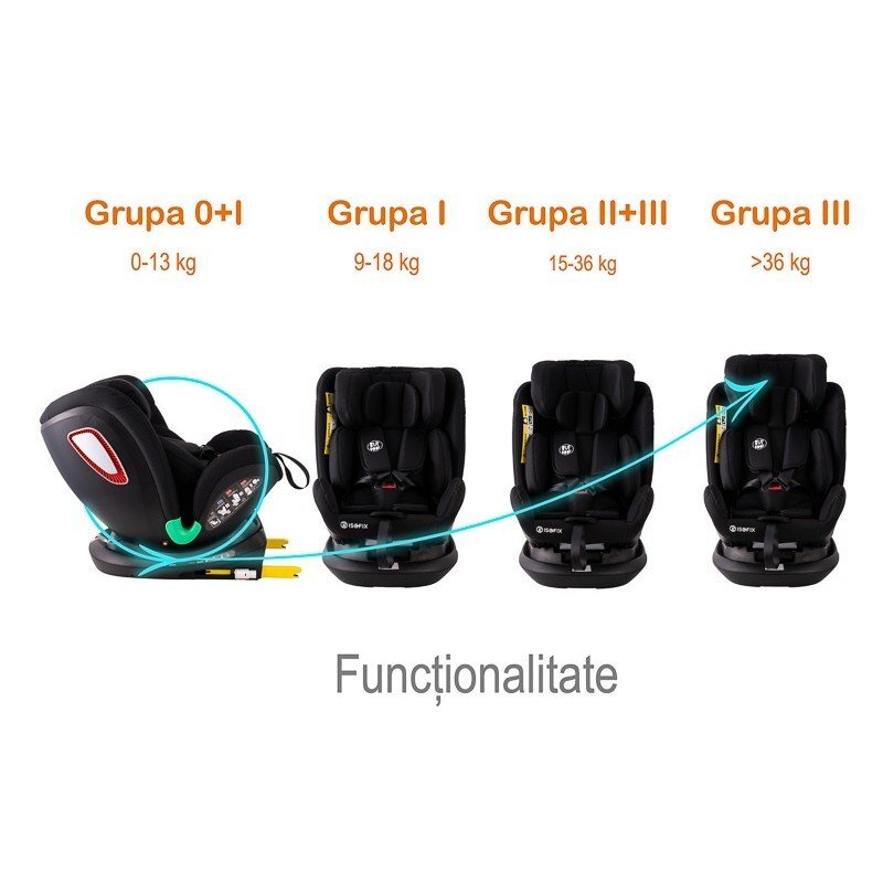 BUF BOOF Scaun auto Platinum Deluxe i-Size cu isofix rotativ 360 grade Top Tether SIPS 40-150 cm 0-36 kg BlackJeans