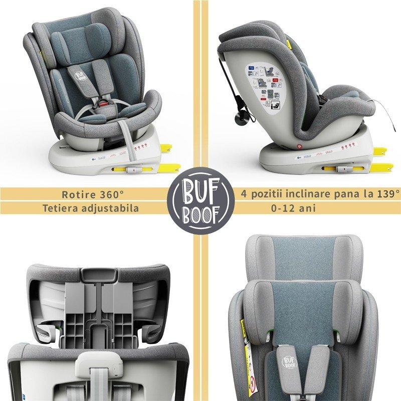 BUF BOOF Scaun Auto Tweety Plus Deluxe i-size rotativ 360 cu Isofix 40-150 cm LightBlue