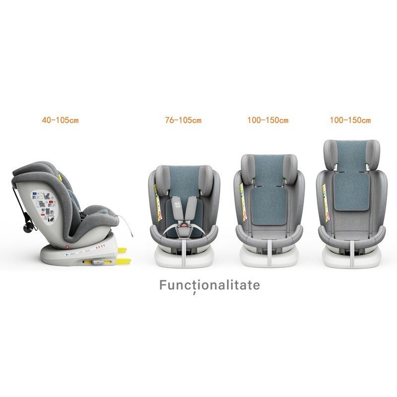 BUF BOOF Scaun Auto Tweety Plus Deluxe i-size rotativ 360 cu Isofix 40-150 cm LightBlue