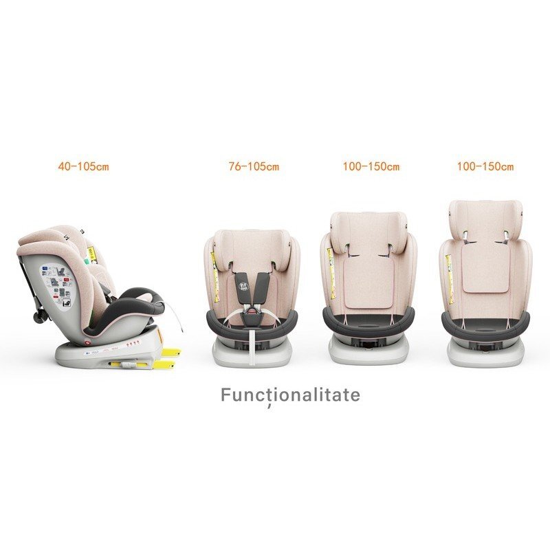 BUF BOOF Scaun auto Tweety Plus Deluxe i-size rotativ 360 cu isofix 40-150 cm lightpink