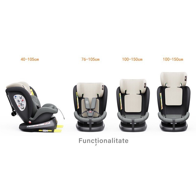 BUF BOOF Scaun auto Tweety Plus Deluxe i-size rotativ 360 cu isofix 40-150 cm MandaraGrey