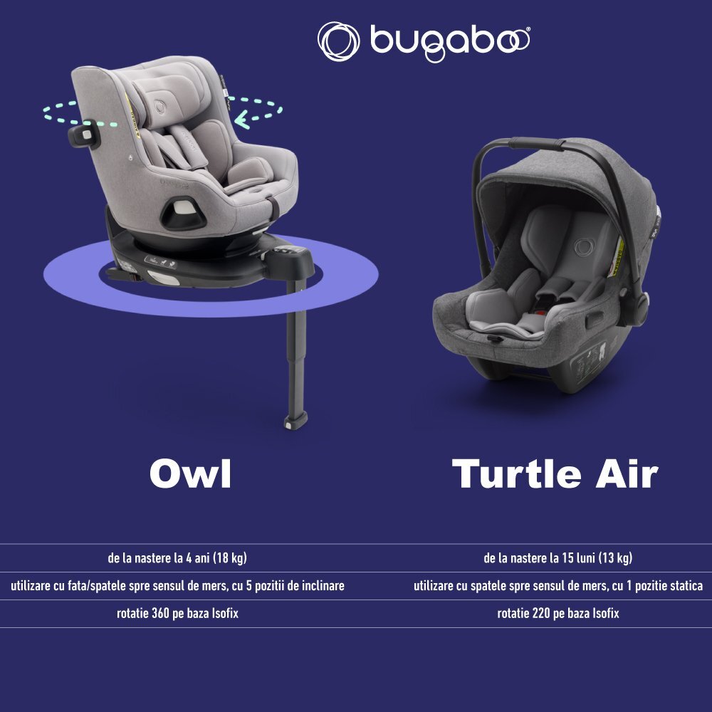 Bugaboo Baza isofix 360