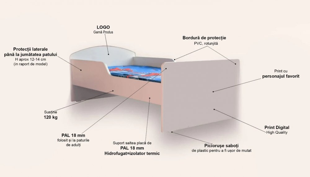 CameraMagica Pat pentru copii alb 2-6 ani 130x60 cm