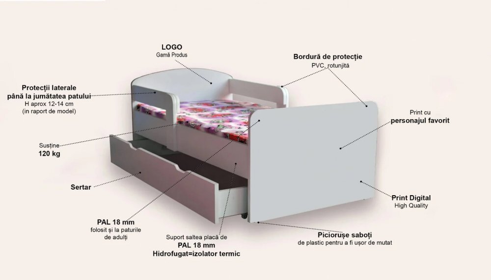 CameraMagica Pat pentru copii Emotii cu manere si sertar 2-12 ani 160x80 cm