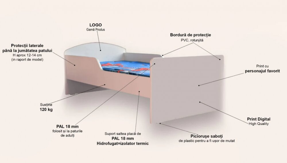 CameraMagica Pat pentru copii Hulk cu saltea 2-8 ani 140x70 cm