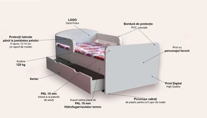 CameraMagica Pat pentru copii Tomas cu sertar si saltea 2-12 ani 160x80 cm
