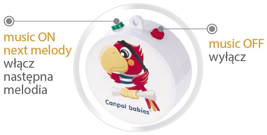 CANPOL Carusel muzical electric plus 68036