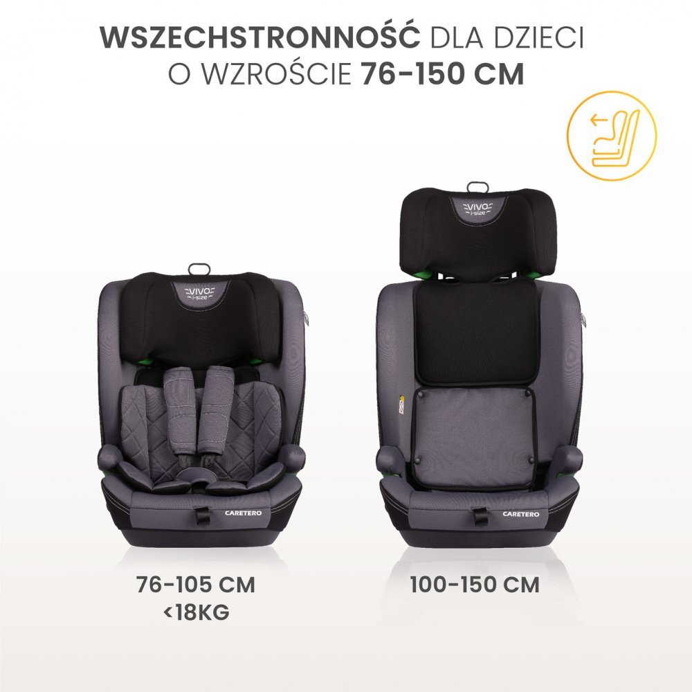 CARETERO Scaun auto copii Vivo Grey i-Size 76-150 cmcertificat R12903tetiera reglabilahusa detasabilacenturi cu pernute moipernuta reductor inclusa
