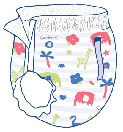 Carryboo Scutece chilotel C4(8-15kg) ECO marimea 4 Nature 30 bucati