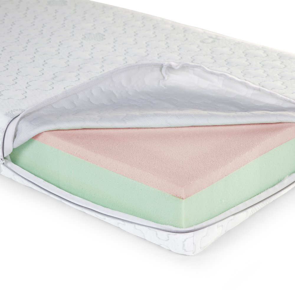 Childhome Saltea medicala Antistatica Safe Sleeper 60x120x12 cm