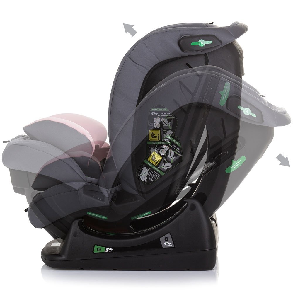 CHIPOLINO Scaun auto Aviato I-Size 40-150 cm flamingo