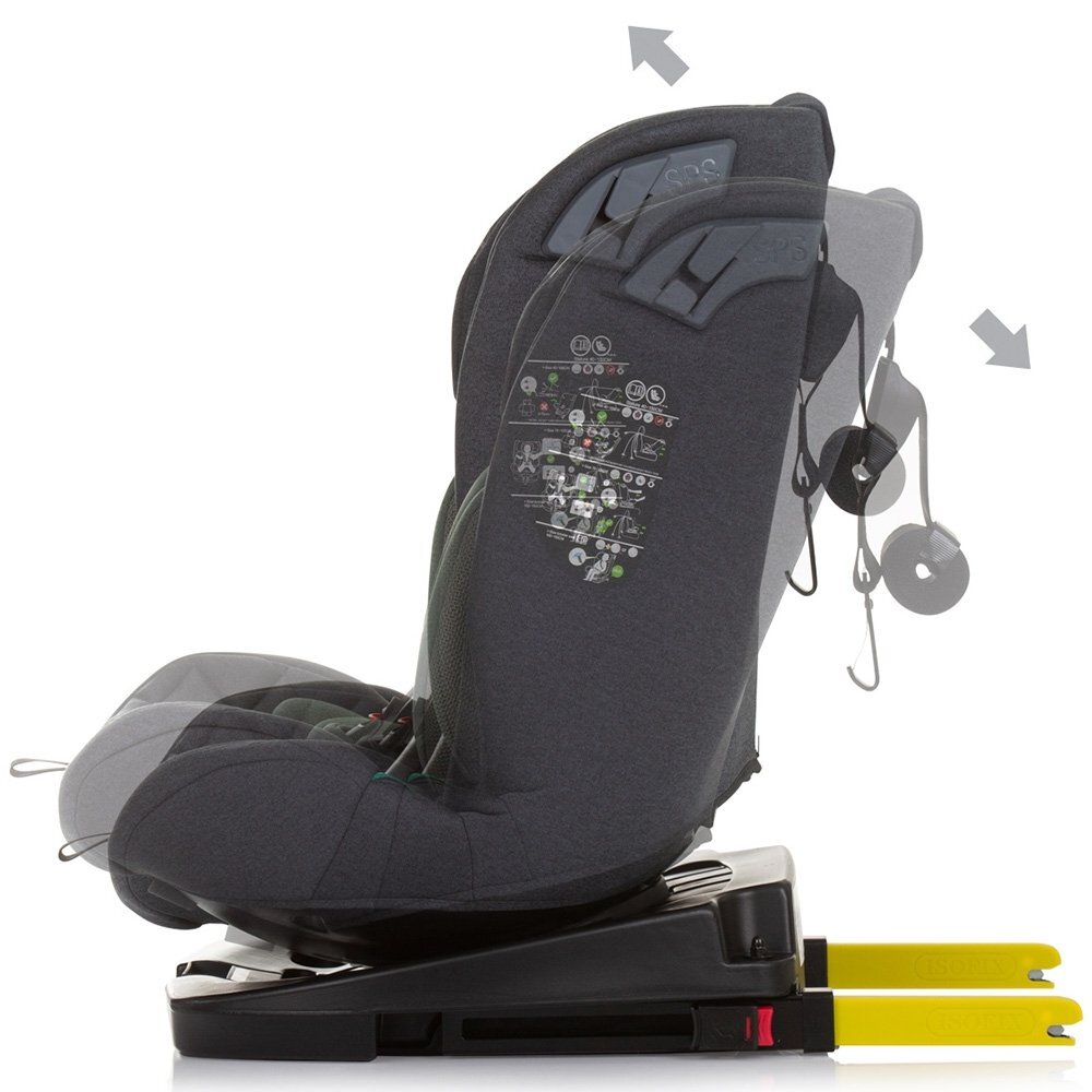 CHIPOLINO Scaun auto X Factor I-Size 40-150 cm pastel green cu sistem Isofix