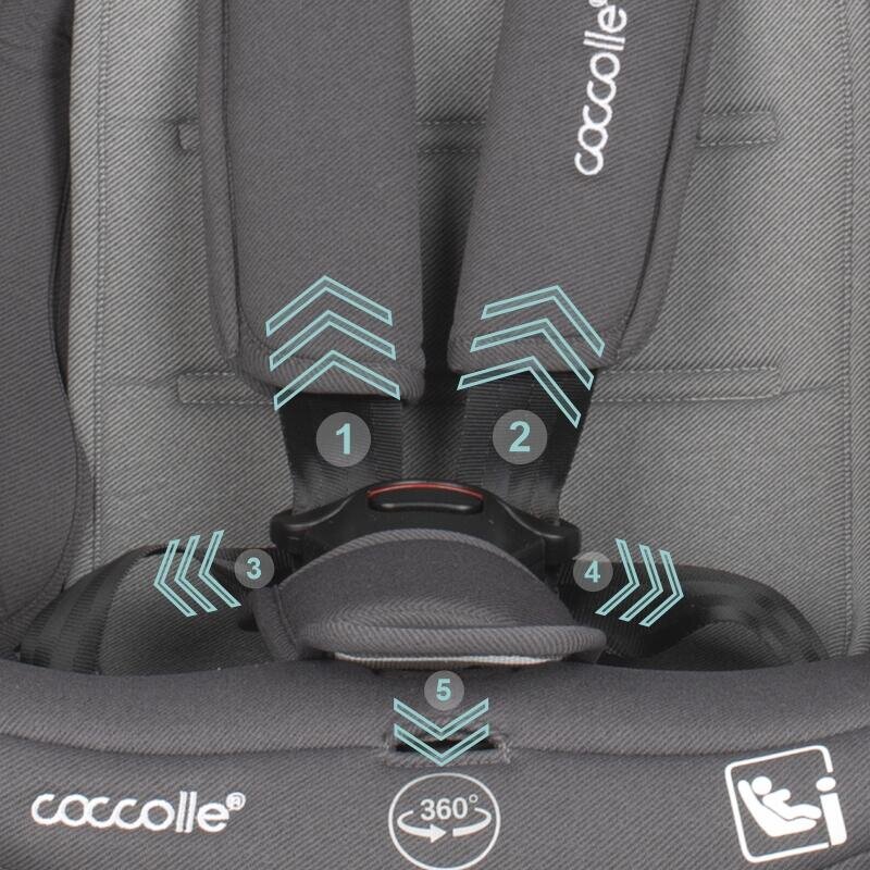 COCCOLLE Scaun auto cu Isofix Nyota Diamond Black 40-150 cm i-Size 4 pozitii inclinare Rotire 360 cu o singura mana Tetiera reglabila Husa detasabila Sistem antibasculare Top Tether Pozitie somn 0-12 ani