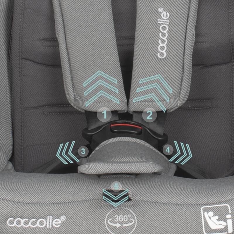 COCCOLLE Scaun auto cu Isofix Nyota Moonlit Grey 40-150 cm i-Size 4 pozitii inclinare Rotire 360 cu o singura mana Tetiera reglabila Husa detasabila Sistem antibasculare Top Tether Pozitie somn 0-12 ani