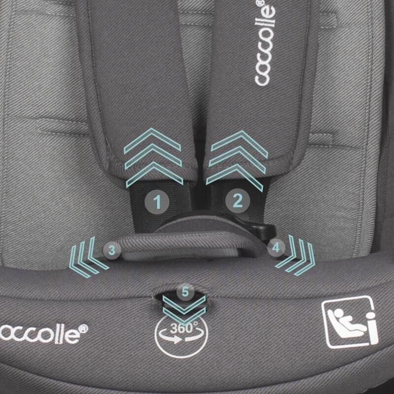 COCCOLLE Scaun auto rotativ cu Isofix Sidra iSize Premium Line Diamond black 40-150 cm0-12 ani4 pozitii de inclinareTetiera reglabilaPozitie somnHusa detasabilaSistem antibascularePicior de fixareOmologat R129