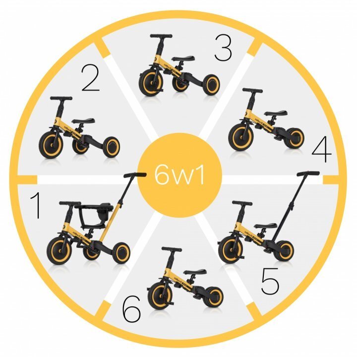 Colibro Tricicleta pentru copii Tremix Up Banana Ride On 5 in 1 transformabila cu maner scaun reglabil pe inaltime maner detasabil