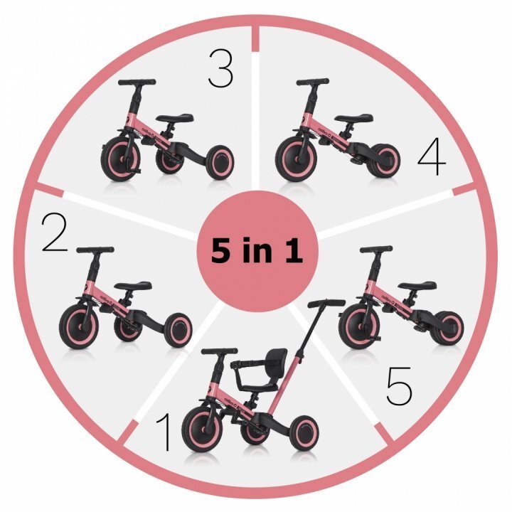 Colibro Tricicleta pentru copii Tremix Up Rose Ride On 5 in 1 transformabila cu maner scaun reglabil pe inaltime maner detasabil