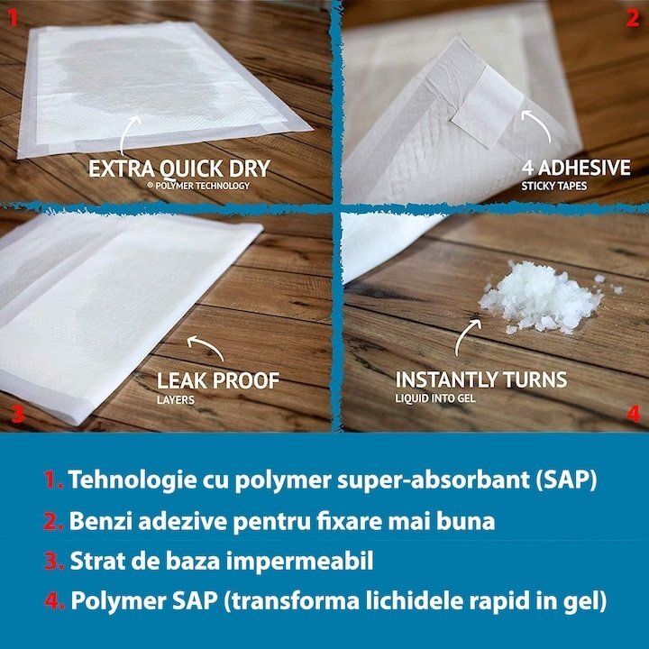 Davas Set 20 aleze absorbante de unica folosinta 40x60 cm 5 straturi cu polymer SAP benzi adezive transforma rapid lichidul in gel si neutralizeaza mirosul