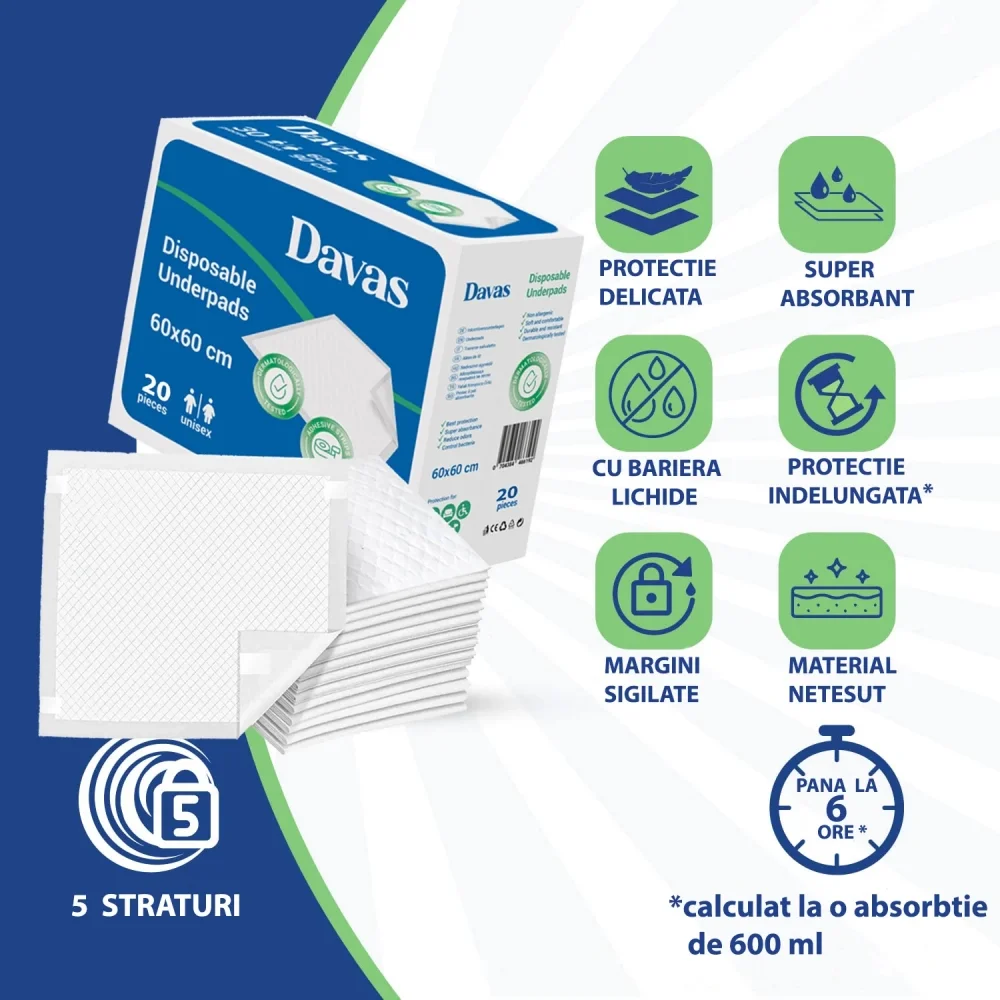 Davas Set 20 aleze absorbante de unica folosinta 60x60 cm 5 straturi impermeabil benzi adezive dispersie uniforma transforma rapid lichidul in gel