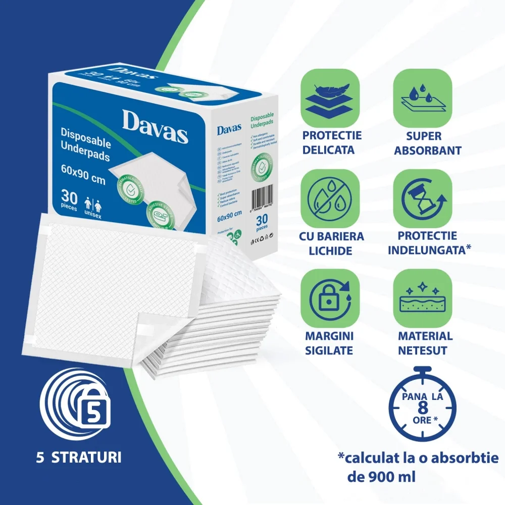 Davas Set 30 aleze absorbante de unica folosinta 60x90 cm 5 straturi benzi adezive dispersie uniforma transforma rapid lichidul in gel