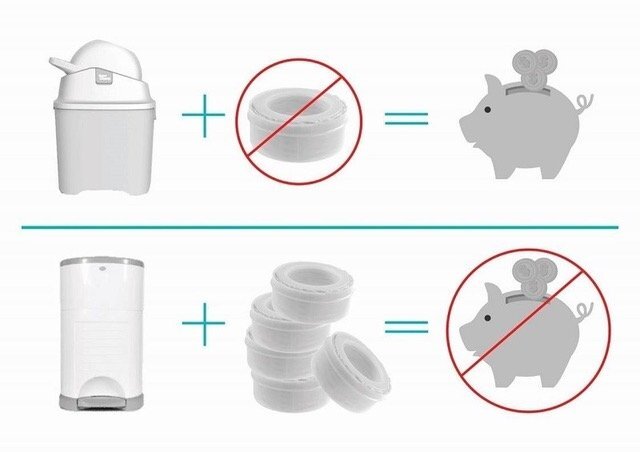 Diaper Champ Cos ermetic scutece cu sac universal capacitate 30 scutece One White